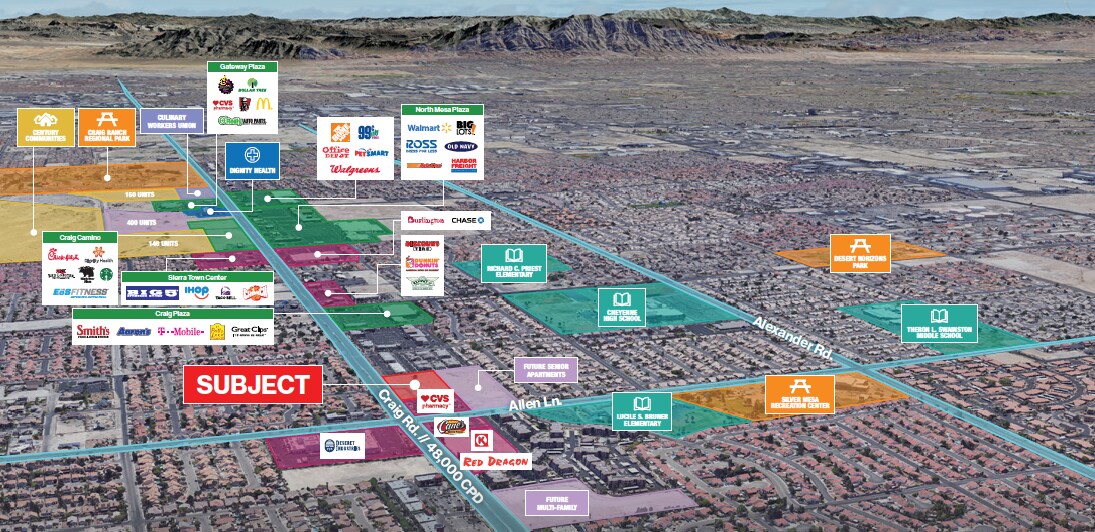 SEC E. Craig Rd & Allen Ln., North Las Vegas, NV for sale Aerial- Image 1 of 1