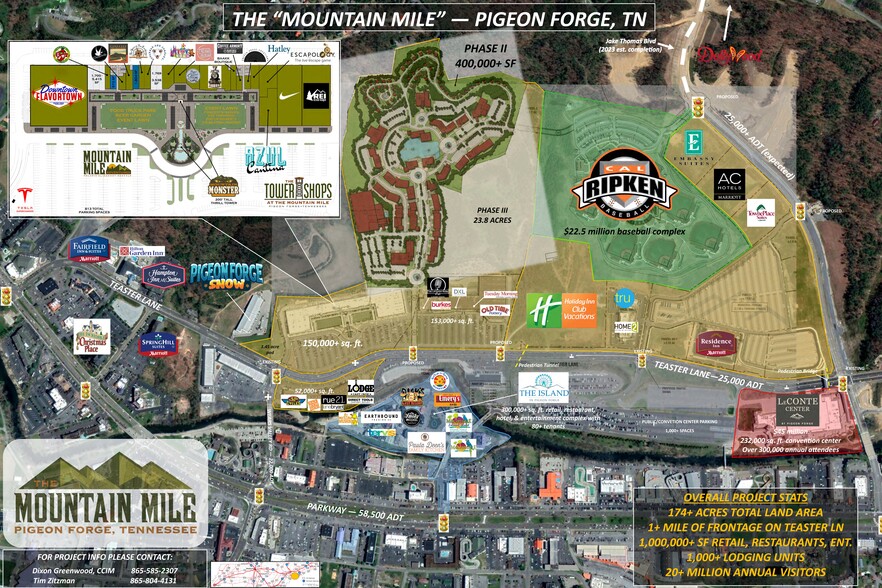 Teaster Ln, Pigeon Forge, TN for lease - Site Plan - Image 3 of 3