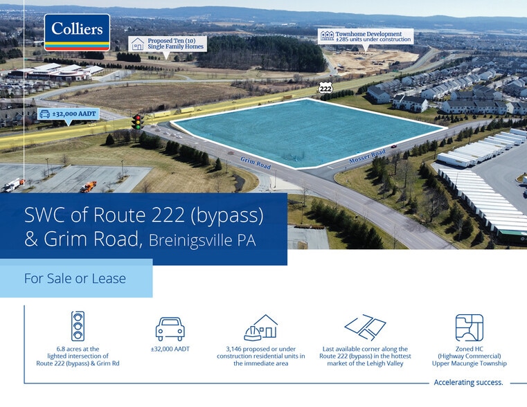Route 222 Rd, Breinigsville, PA for lease - Building Photo - Image 1 of 1