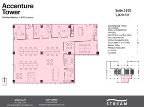 500 W Madison St, Chicago, IL for lease Floor Plan- Image 1 of 1