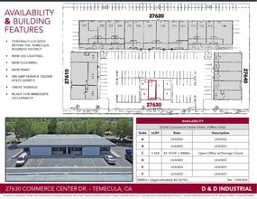 27620 Commerce Center Dr, Temecula, CA for lease Floor Plan- Image 1 of 1