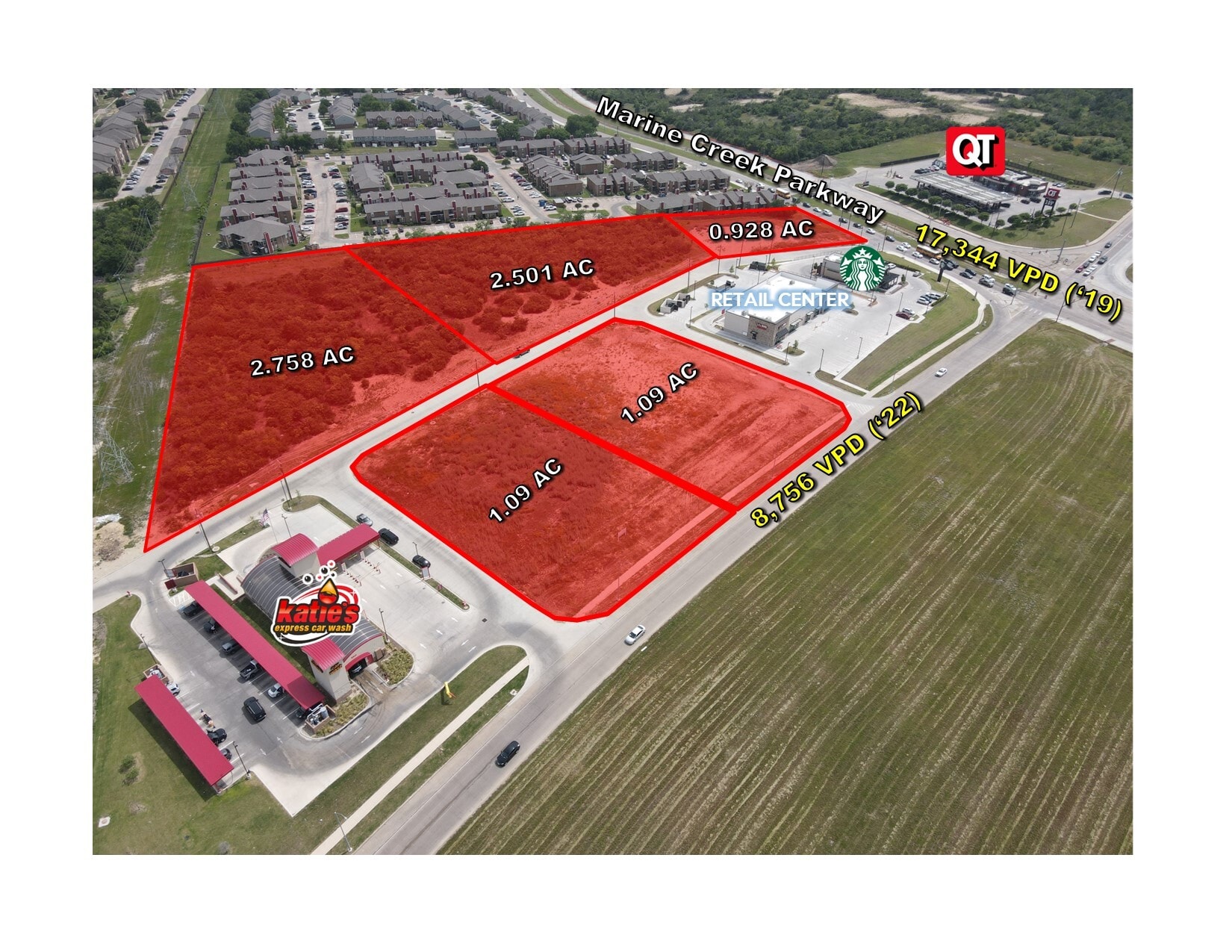 SEC I-820 & Marine Creek Pkwy, Fort Worth, TX for sale Aerial- Image 1 of 5