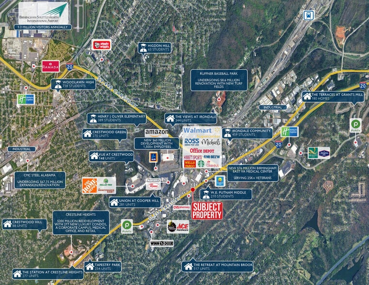 1668 Montclair Rd, Irondale, AL for sale - Building Photo - Image 3 of 10