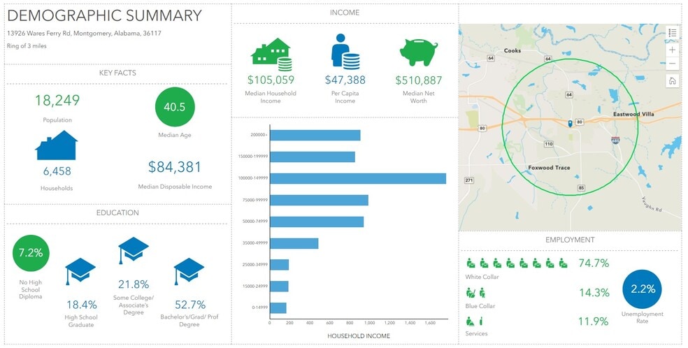 13926 Wares Ferry Rd, Montgomery, AL for sale - Building Photo - Image 3 of 3