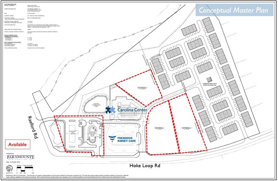 Hoke Loop Rd, Raeford, NC for sale - Building Photo - Image 2 of 5