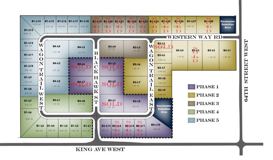 Black Hawk St, Billings, MT for sale Building Photo- Image 1 of 1