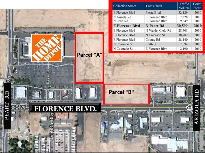 NE Florence Blvd & Peart Rd, Casa Grande, AZ for sale - Image 1 of 2