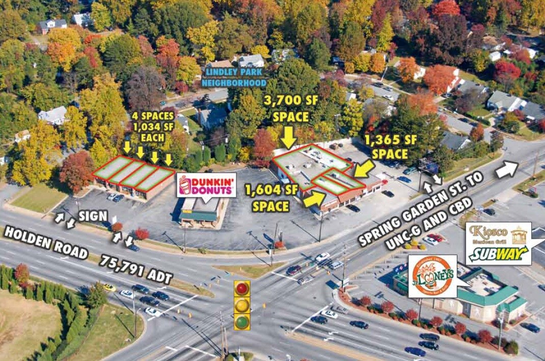 803809 S Holden Rd, Greensboro, NC 27407