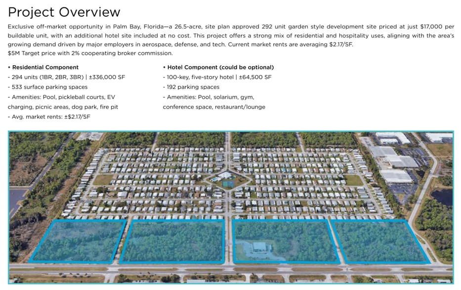 1900 Robert J Conlan Blvd NE, Palm Bay, FL for sale - Building Photo - Image 3 of 12