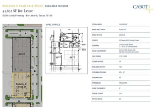 8300 South Freeway, Fort Worth, TX for lease Floor Plan- Image 1 of 1