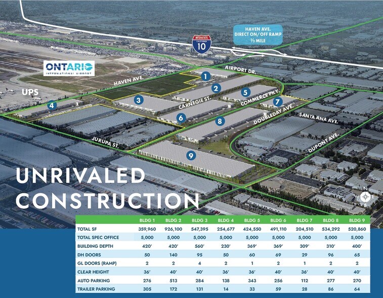 Bldg 1 The Hub, Ontario, CA 91761 The Hub