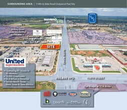 114th & Slide Rd, Lubbock, TX - AERIAL  map view - Image1