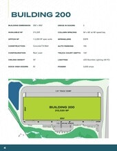 4165 Settingdown Rd, Cumming, GA for lease Site Plan- Image 1 of 5