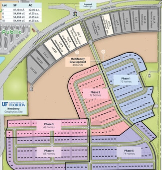 More details for 23479 W Newberry Rd, Newberry, FL - Land for Lease