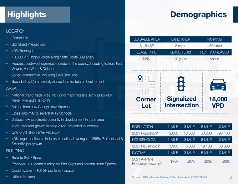 4400 Elida Rd, Lima, OH for lease - Other - Image 3 of 11
