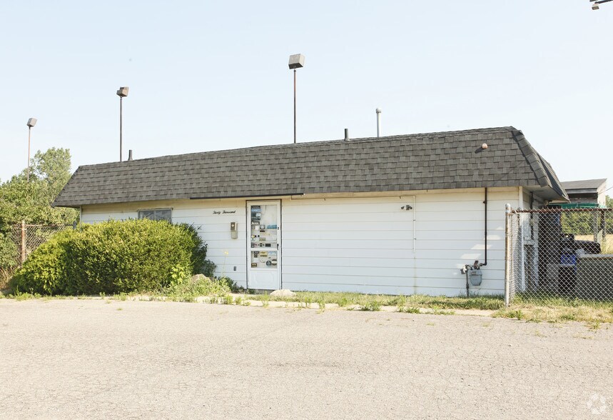 Retail Property Portfolio For Sale on