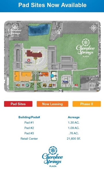 146 George Guess Rd, Tahlequah, OK for sale - Site Plan - Image 1 of 1