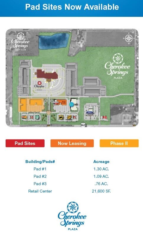 146 George Guess Rd, Tahlequah, OK for sale Site Plan- Image 1 of 1