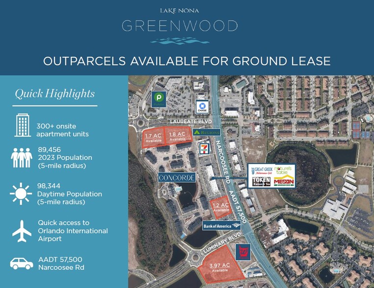 Narcoossee Rd, Orlando, FL for lease - Building Photo - Image 1 of 2