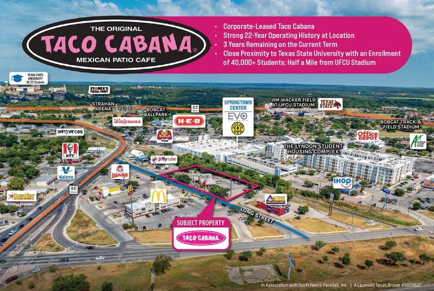 135 Long St, San Marcos, TX for sale - Primary Photo - Image 1 of 8