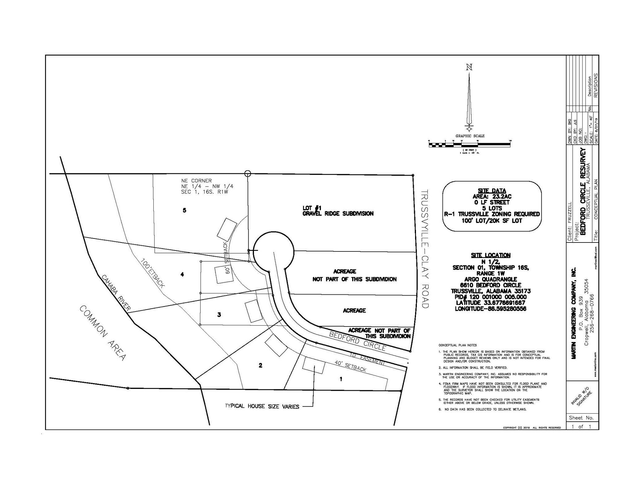 6632 Bedford Circle Cir, Trussville, AL 35173 Bedford Circle