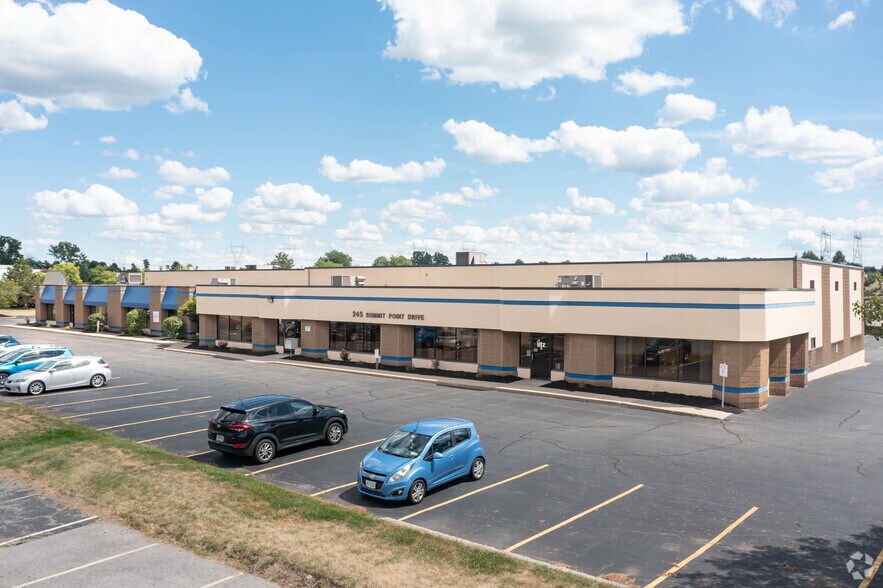 245 Summit Point Dr, Henrietta, NY for sale - Primary Photo - Image 1 of 1