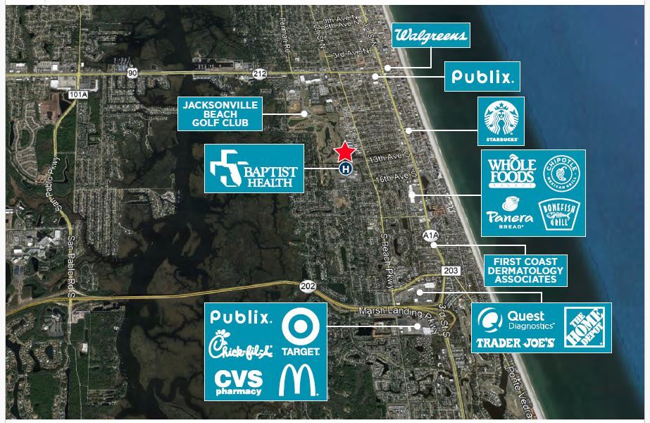 1361 13th Ave S, Jacksonville Beach, FL for lease Building Photo- Image 1 of 1