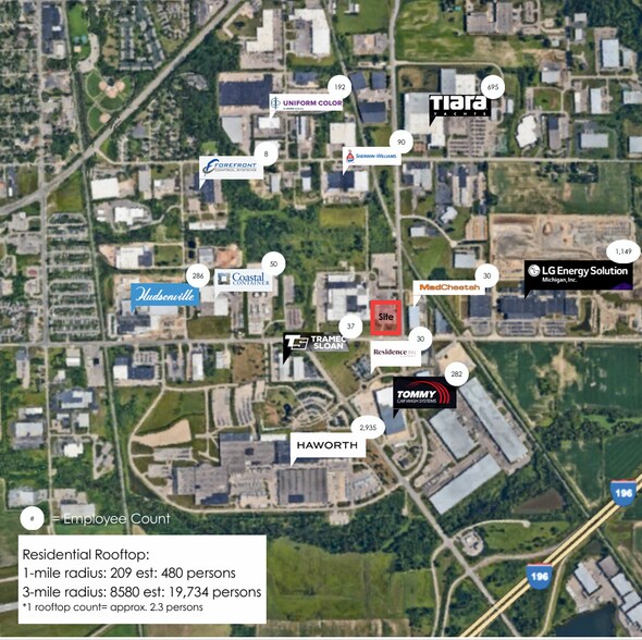 635 48th Street, Holland, MI for sale - Building Photo - Image 2 of 2