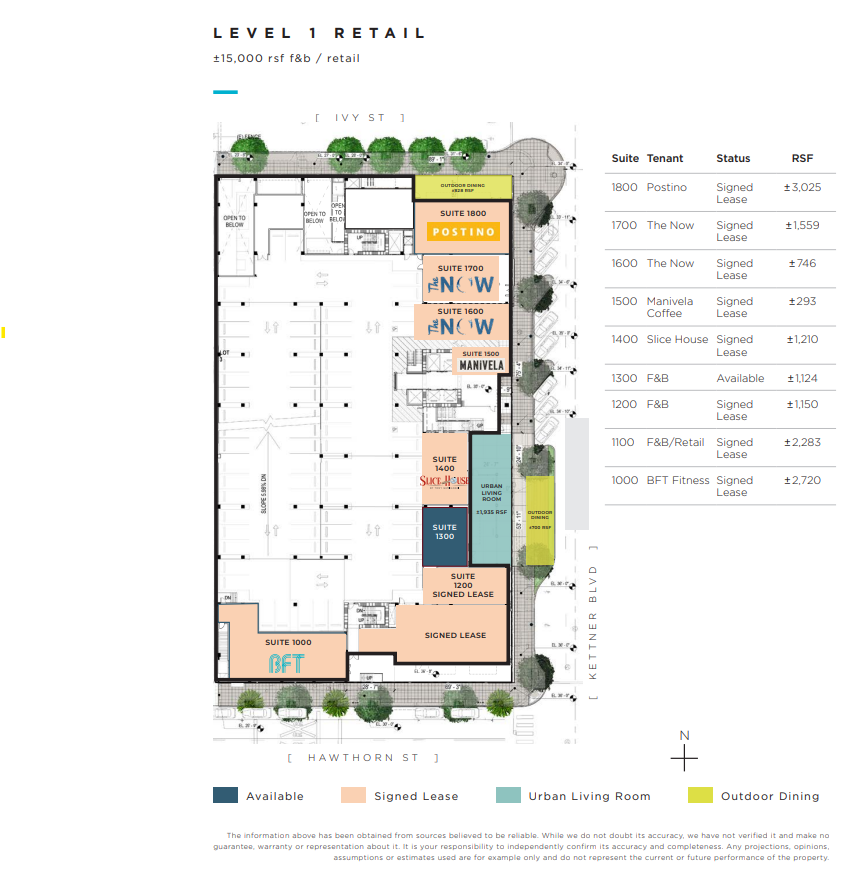 2100 Kettner Blvd, San Diego, CA for lease Site Plan- Image 1 of 1