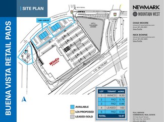 More details for 250 Buena Vista Blvd, Washington, UT - Land for Lease