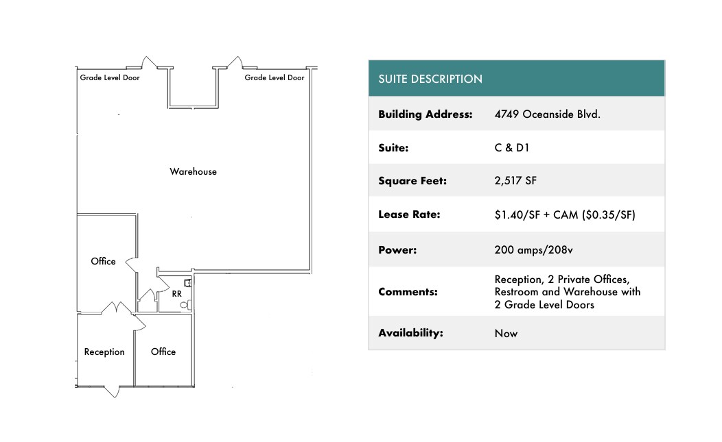 1818 Peacock Blvd, Oceanside, CA for lease Floor Plan- Image 1 of 1