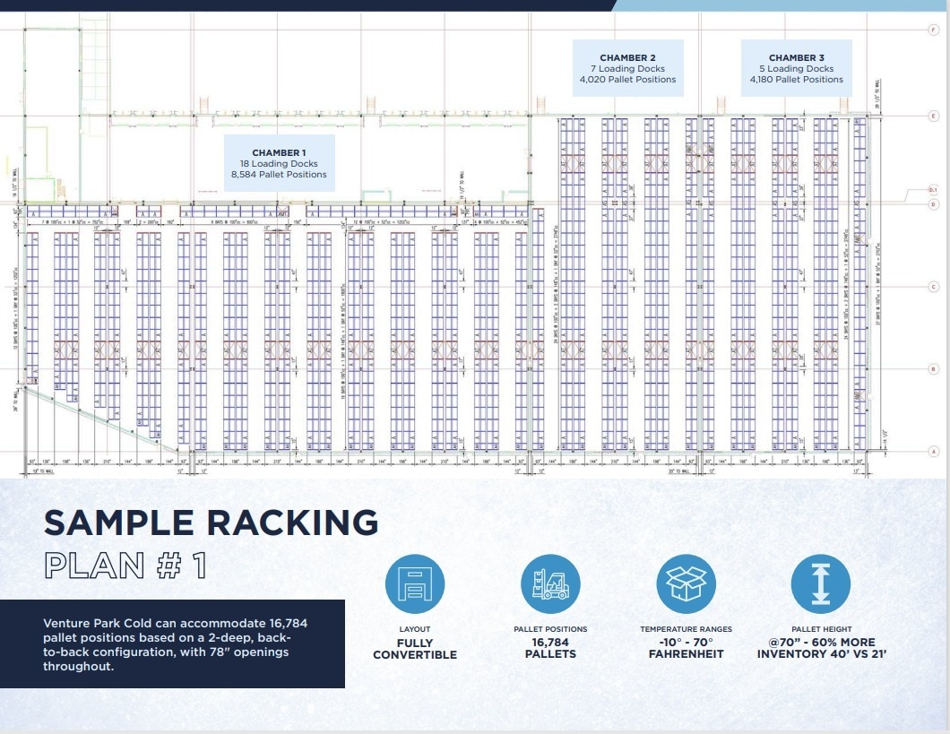 2100 Smithtown Ave, Ronkonkoma, NY for lease Floor Plan- Image 1 of 2