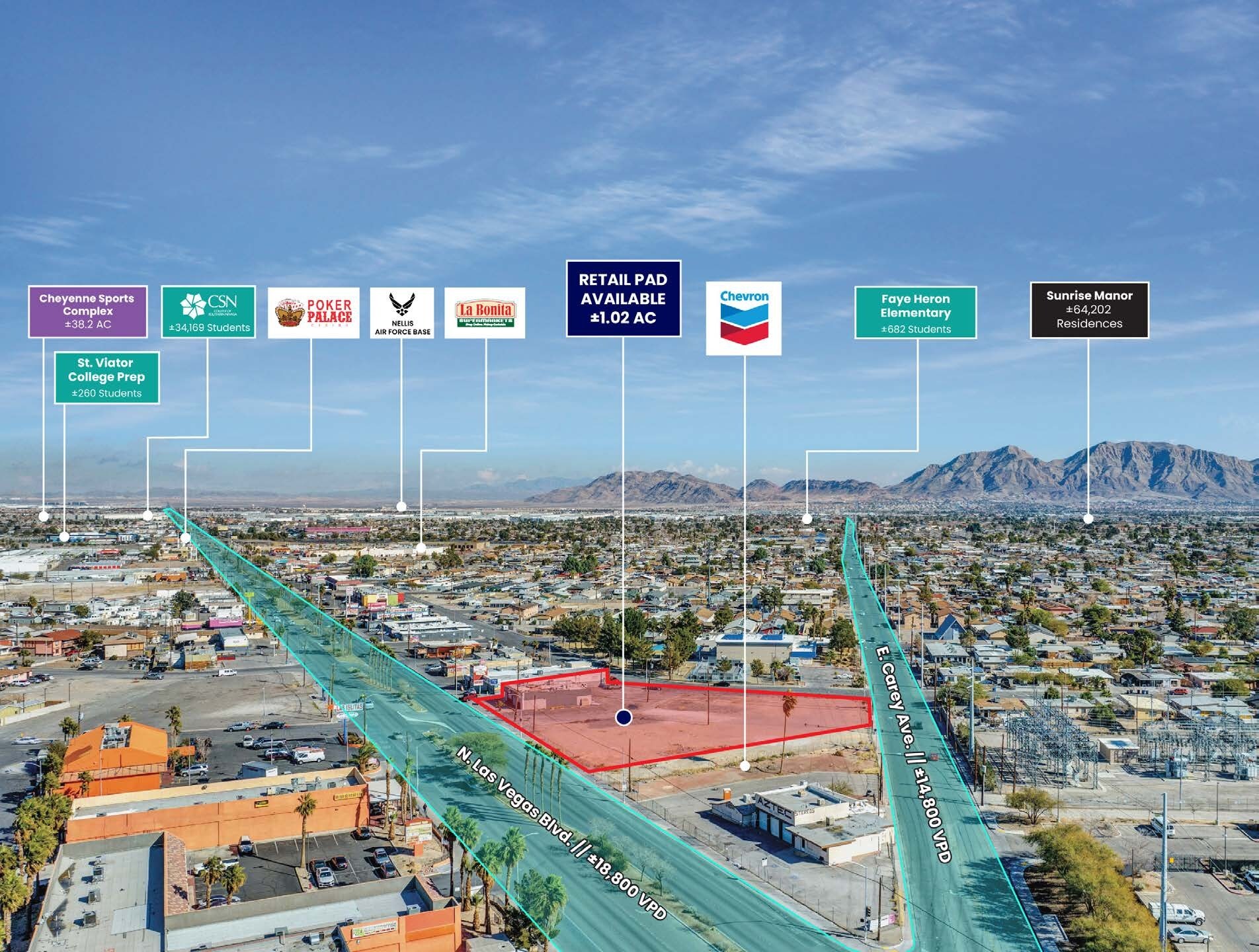 2440 N Las Vegas Blvd, North Las Vegas, NV for sale Aerial- Image 1 of 4