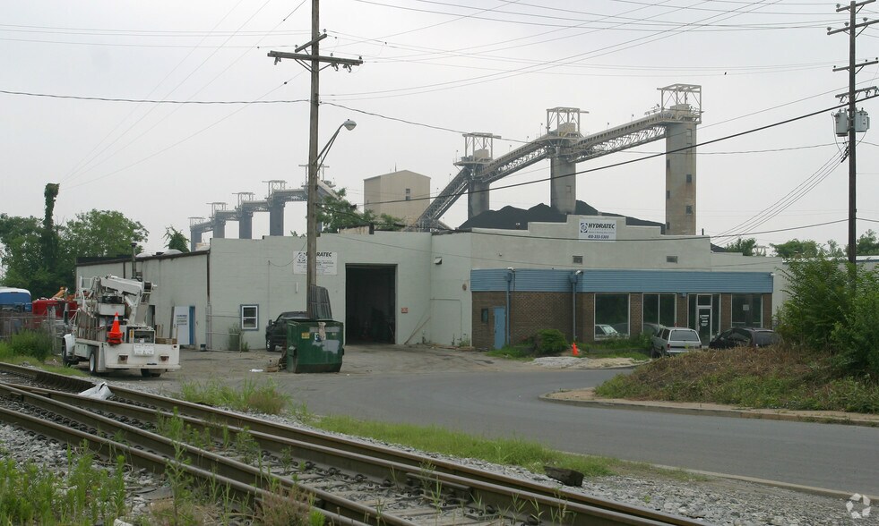 1900 Benhill Ave, Baltimore, MD 21226 Industrial for Sale