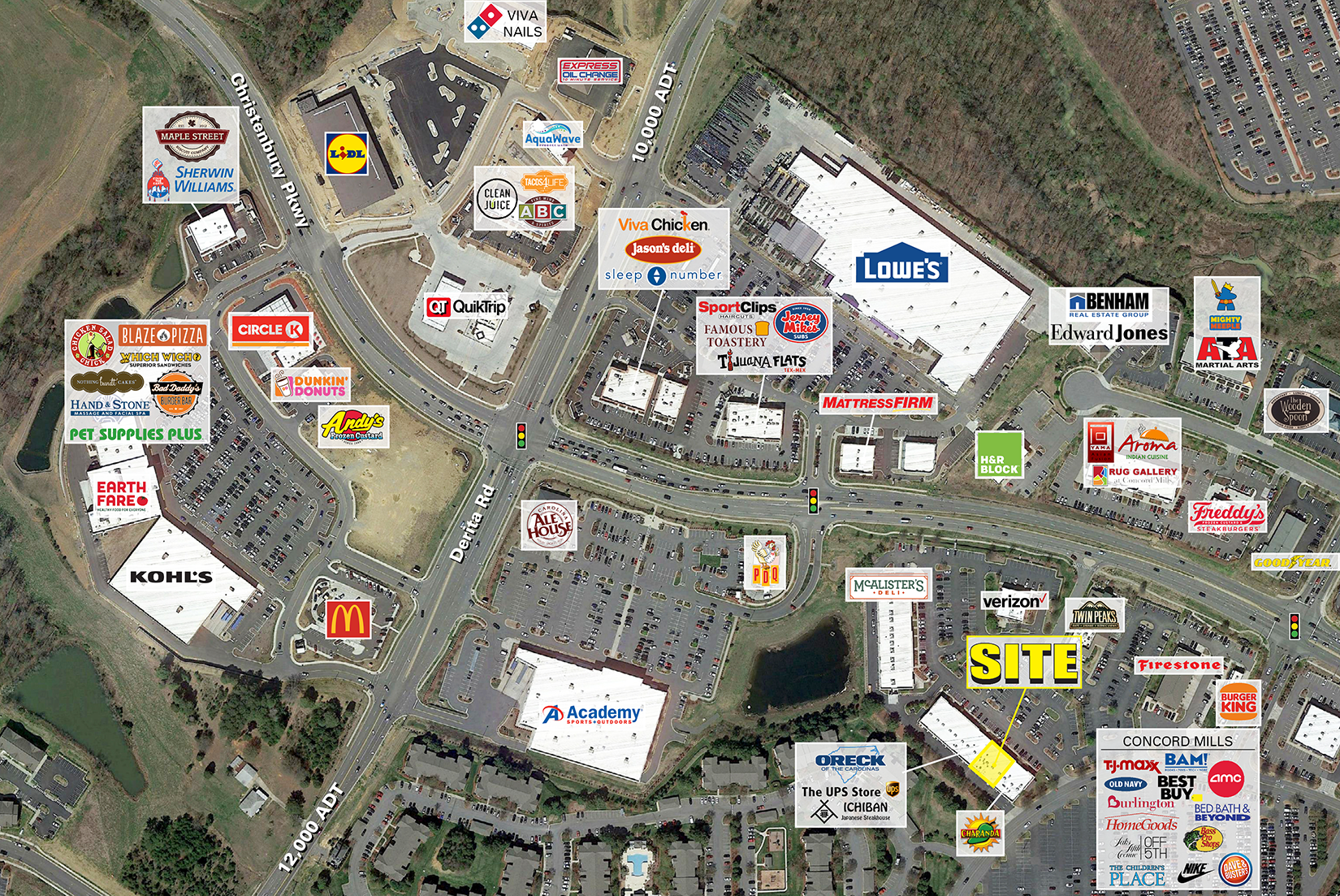 8601-8657 Concord Mills Blvd, Concord, NC for sale Aerial- Image 1 of 1