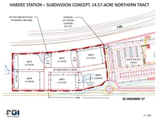 More details for 6960 Whyte Hardee blvd, Hardeeville, SC - Land for Sale