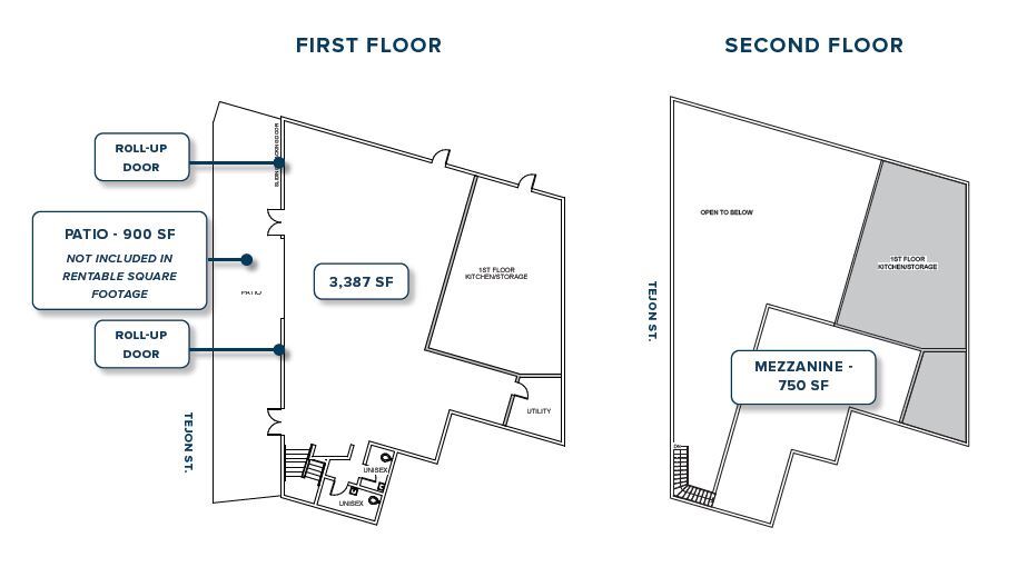 849 N Tejon St, Colorado Springs, CO for sale - Floor Plan - Image 1 of 1