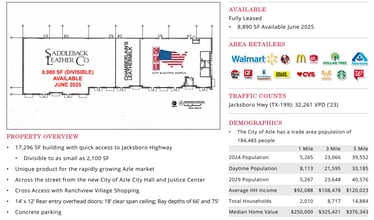 105 Speer St, Azle, TX for lease Other- Image 1 of 2