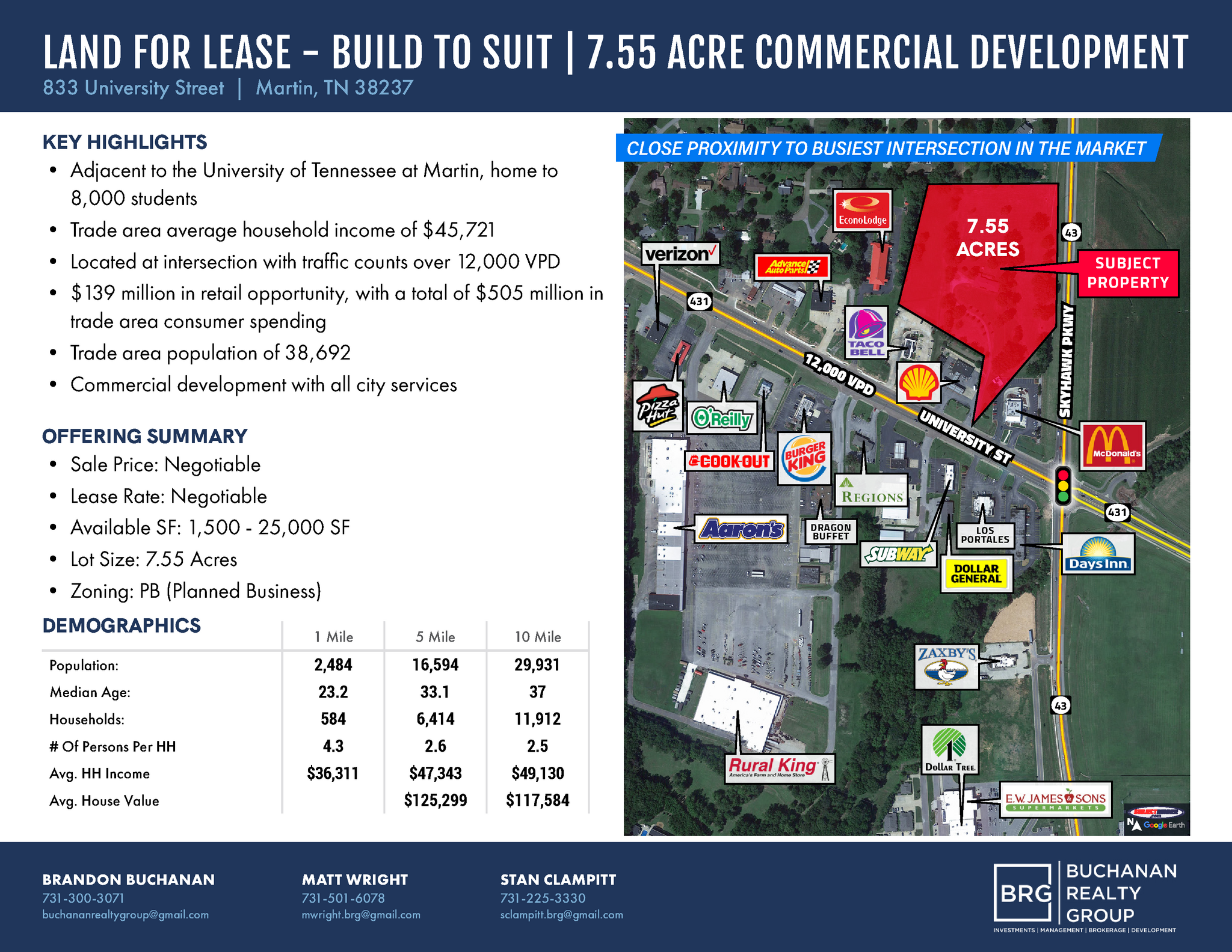 833 University St, Martin, TN for sale Building Photo- Image 1 of 18