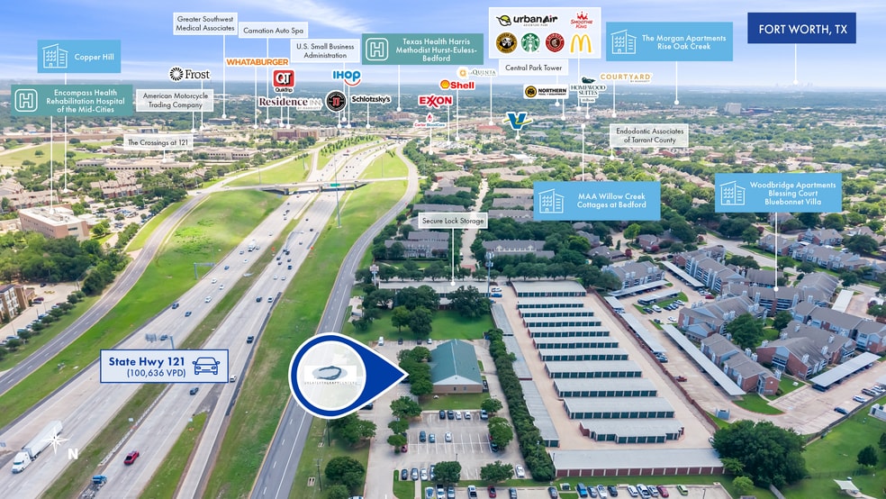 2419 Highway 121, Bedford, TX for sale - Building Photo - Image 2 of 5