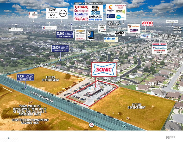 2563 S Raul Longoria Rd, Edinburg, TX for sale - Building Photo - Image 3 of 6