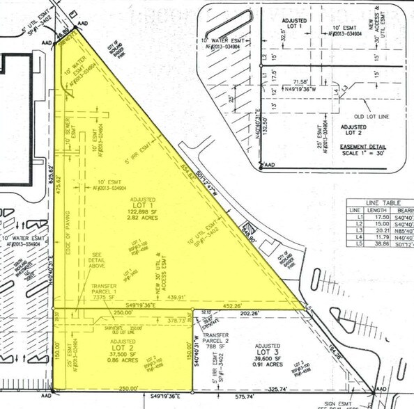 Keene Rd, Richland, WA for sale - Primary Photo - Image 1 of 1