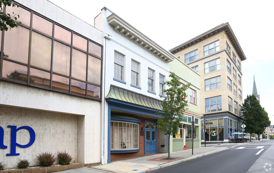 308 2nd St SW, Roanoke, VA for sale - Building Photo - Image 1 of 1