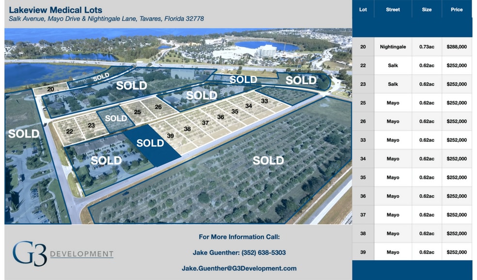 S Mt Homer Rd, Tavares, FL for sale - Building Photo - Image 1 of 2
