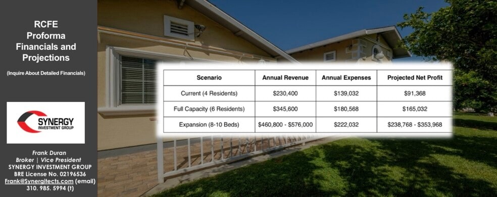 7845 Dominion Way, Elverta, CA for sale - Other - Image 3 of 5