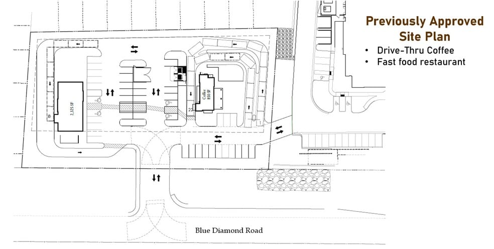Blue Diamond Rd and Cimarron Rd, Las Vegas, NV for sale - Building Photo - Image 2 of 2