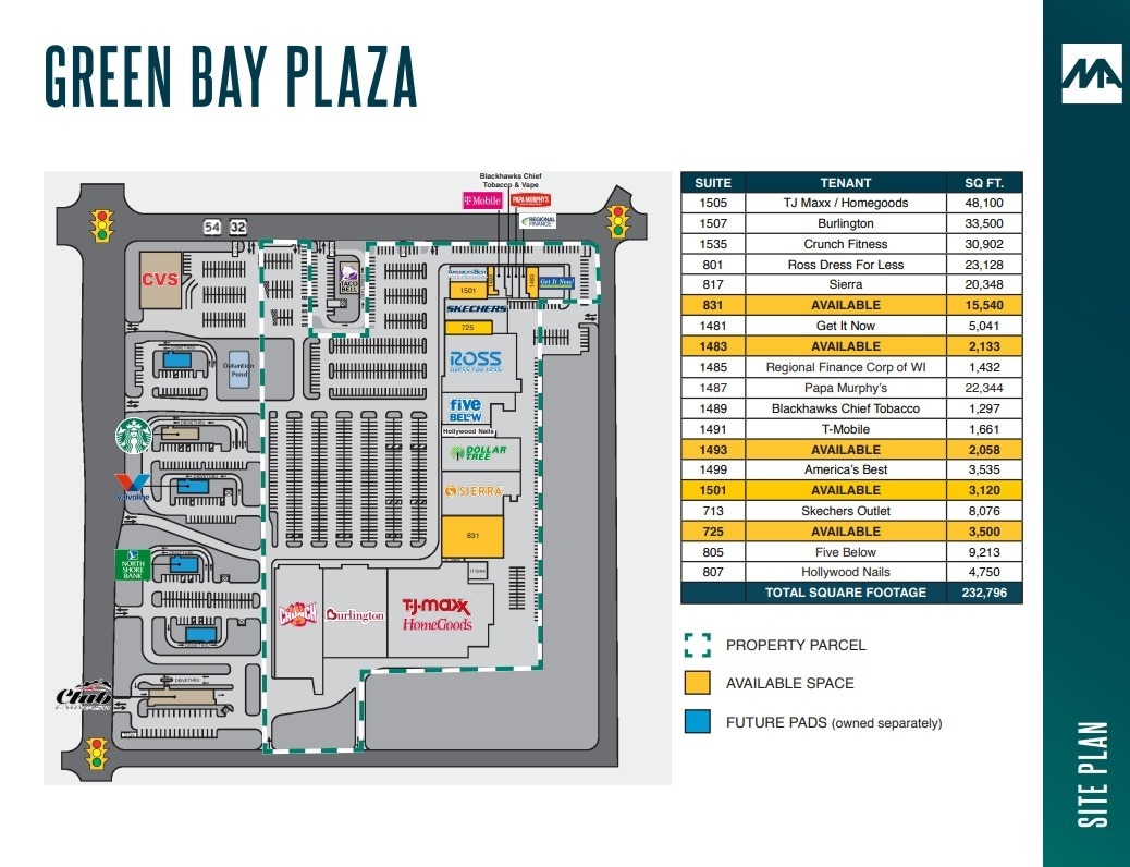 1499-1593 W Mason St, Green Bay, WI for lease Site Plan- Image 1 of 1