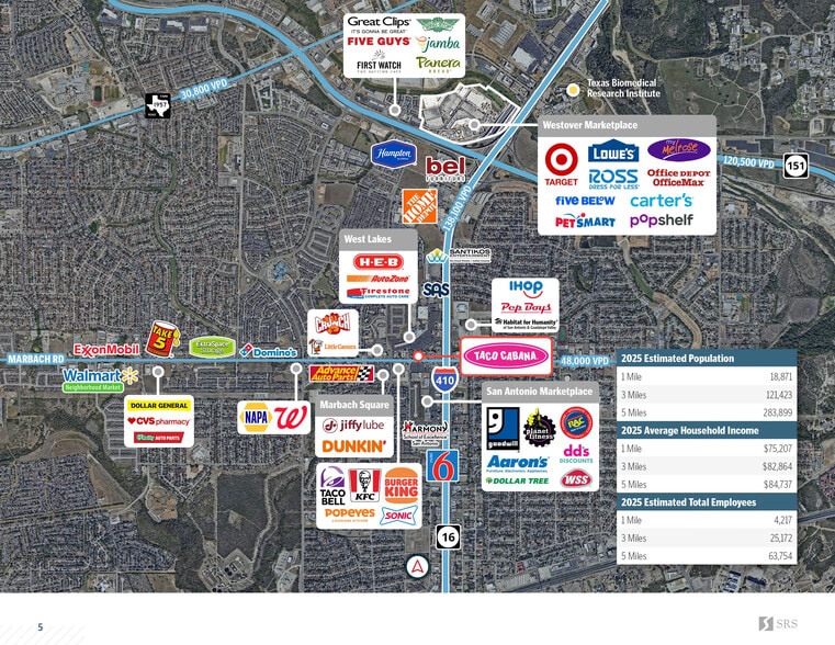 8213 Marbach Rd, San Antonio, TX for sale - Building Photo - Image 3 of 6