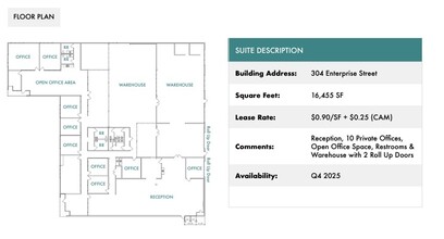 302 Enterprise St, Escondido, CA for lease Floor Plan- Image 1 of 1