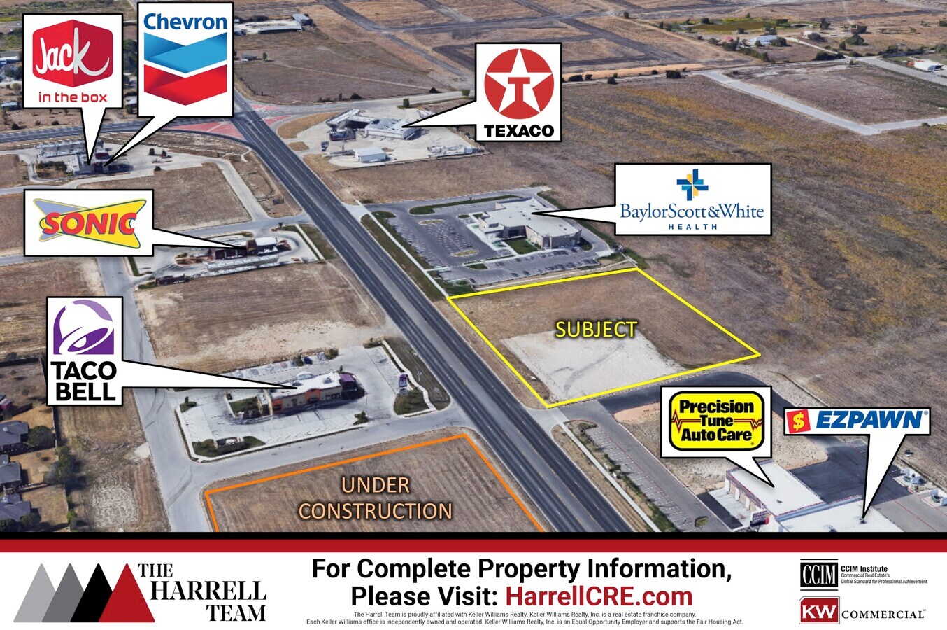 4401 Clear Creek Drive, Killeen, TX 76549